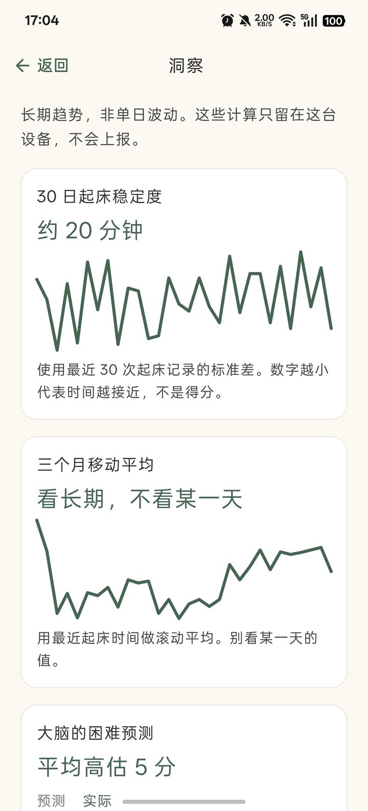 洞察